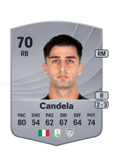 Candela 70