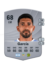 García 68