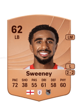 Sweeney 62