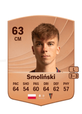 Kacper Smoliński 63