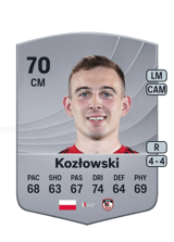 Kacper Kozłowski 70