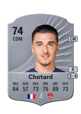 Chotard 74