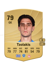 Tzolakis 79