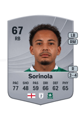 Sorinola 64