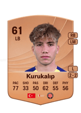 Çağtay Kurukalıp 61