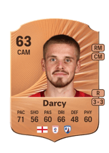 Darcy 63