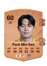 Park Min Seo 60