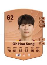 Oh Hoo Sung 62