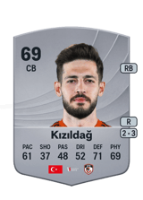 Arda Kızıldağ 69