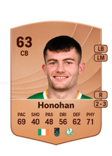 Honohan 63