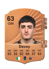 Dawson Devoy 63