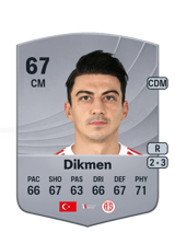 Dikmen 67