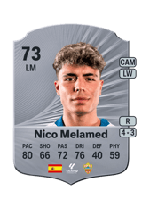 Nico Melamed 73