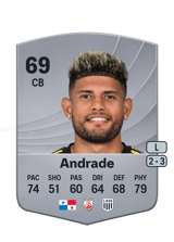 Andrés Andrade 69