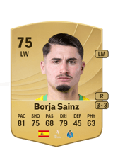 Borja Sainz 75