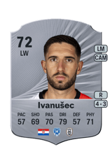 Ivanušec 72