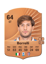 Borrelli 64