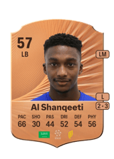 Al Shanqeeti 57