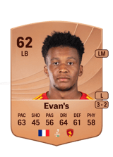 Evan's 65