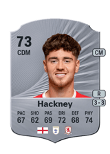 Hackney 73