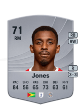 Isaiah Jones 71