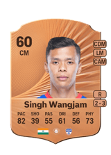 Singh Wangjam 60