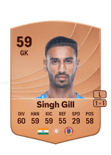 Singh Gill 59