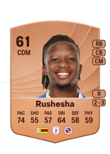 Rushesha 61