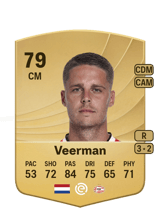 Veerman 79