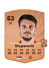 Stuparević 63