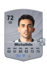 Giannis Michailidis 72