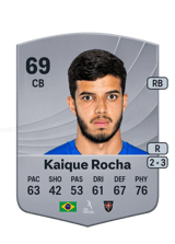 Kaique Rocha 69