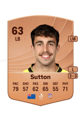 Sutton 63