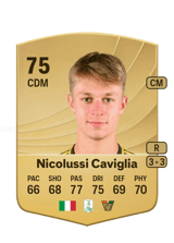 Nicolussi Caviglia 75