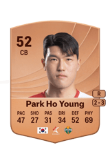 Park Ho Young 52