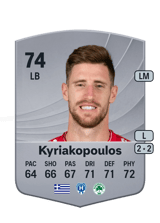 Kyriakopoulos 71