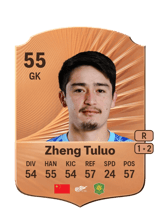 Zheng Tuluo 57