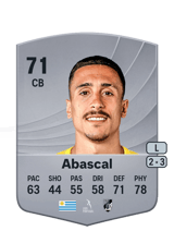 Abascal 71