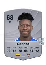 Cabeza 68