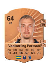 Voelkerling Persson 64