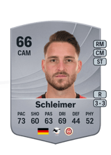 Schleimer 68