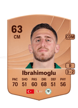 Melih Ibrahimoglu 63