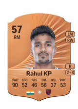 Praveen 57