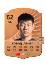 Zhang Jianzhi 52