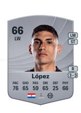 López 66