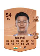 Meetei 54