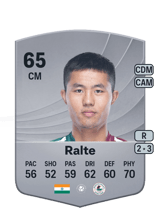 Lalengmawia Ralte 65