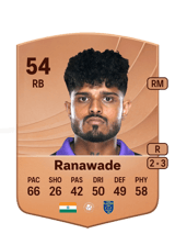 Amey Ranawade 54