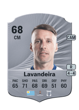 Lavandeira 68