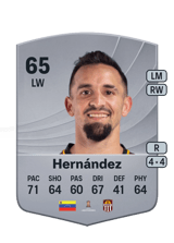 Robert Hernández 65